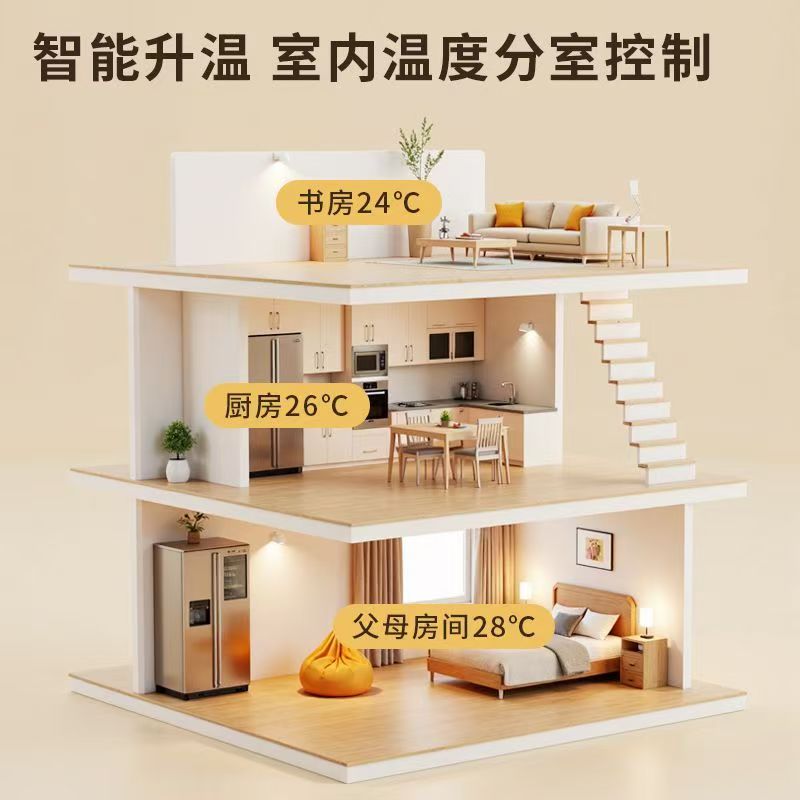 莒南县 石墨烯电地暖公司哪家好？户型适配方案指南